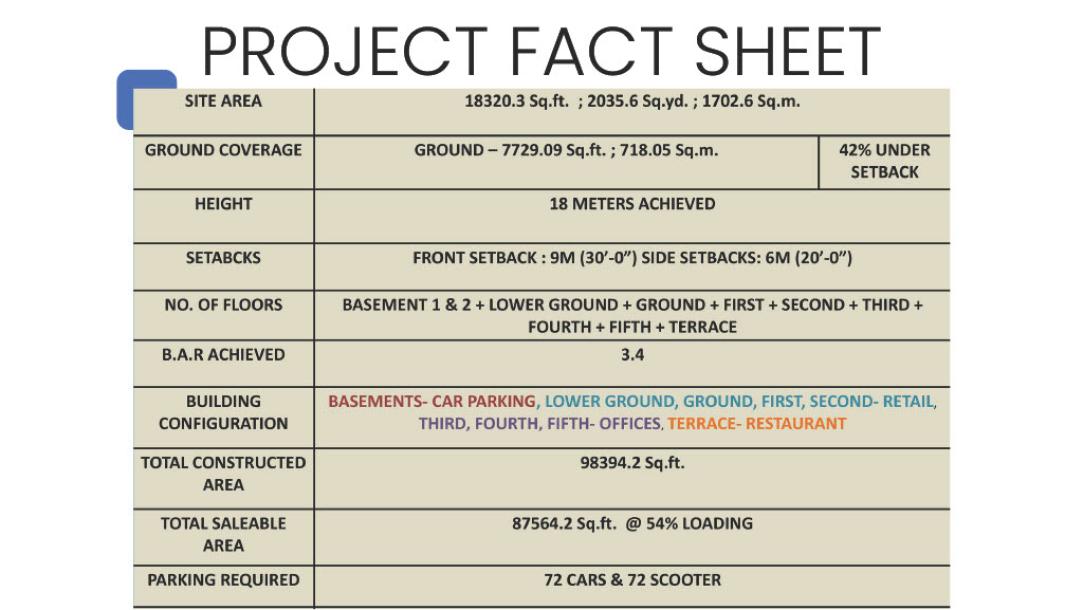 PROPOSED COMMERCIAL COMPLEX-8