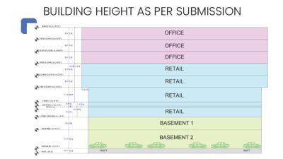 PROPOSED COMMERCIAL COMPLEX